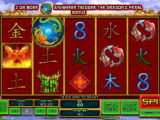 Fei Long Zai Tian Obrázek z online herního automatu Fei Long Zai Tian