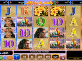Aloha Party Aloha Party