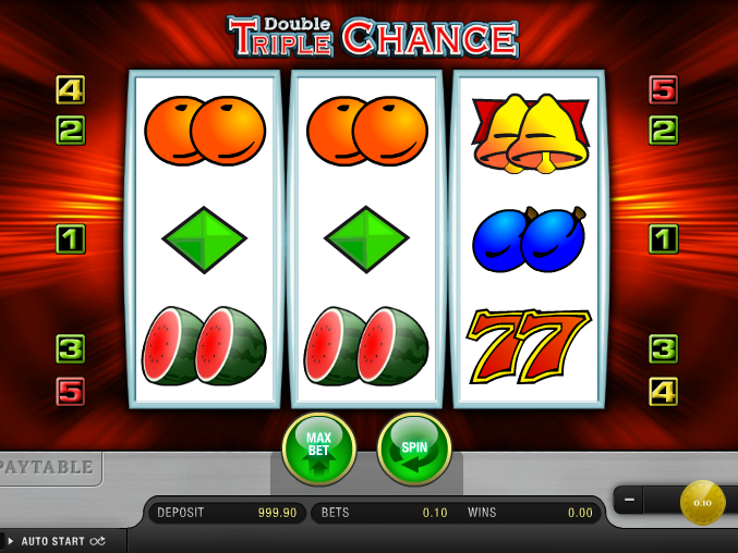 Zahrajte si casino automat Double Triple Chance online