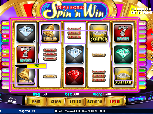 Triple Bonus Spin 'N Win online automat zdarma
