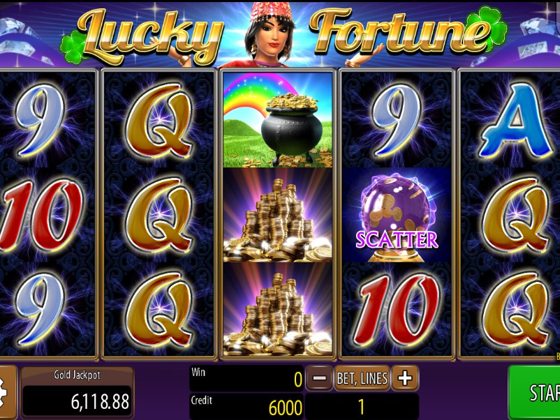 Hrací online automat zdarma Lucky Fortune