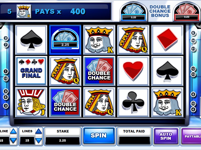 Online zdarma hrací automat Play Your Cards Right