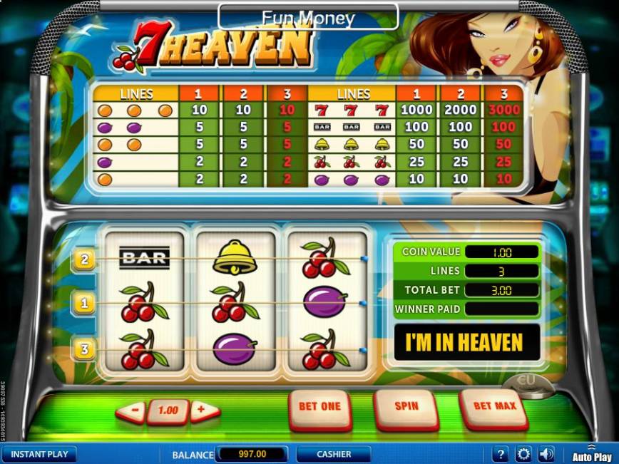 Herní online automat 7 Heaven zdarma