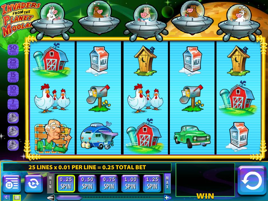 Totally Miss Cherry Fruits Jackpot Party slot free Cent Ports