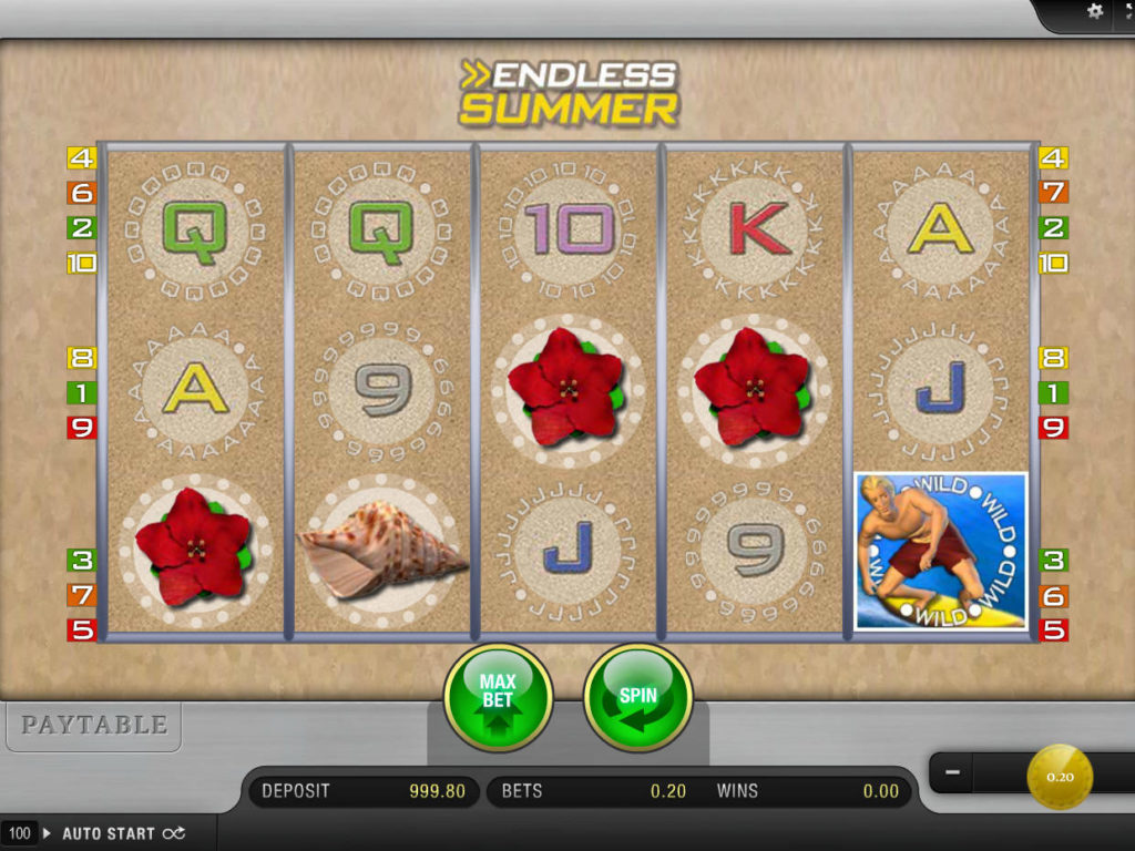 Roztočte casino výherní automat Endless Summer online