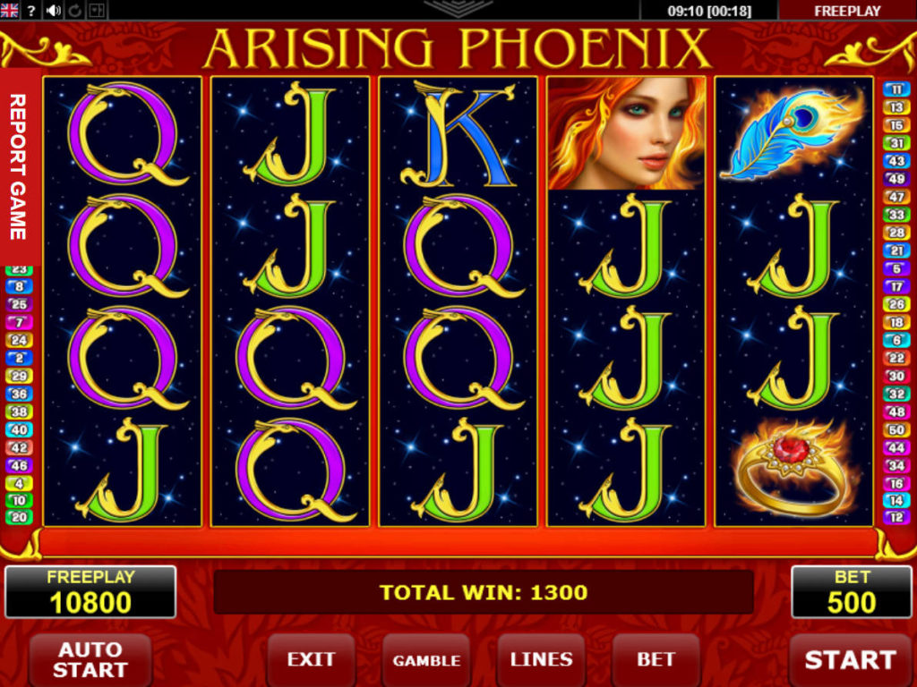 Zahrajte si online automatovou casino hru Arising Phoenix