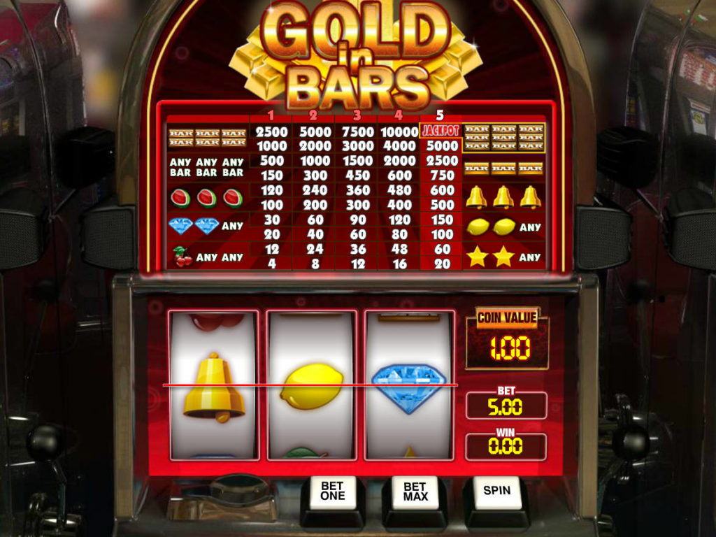Zahrajte si casino automat Gold in Bars od společnosti GamesOS
