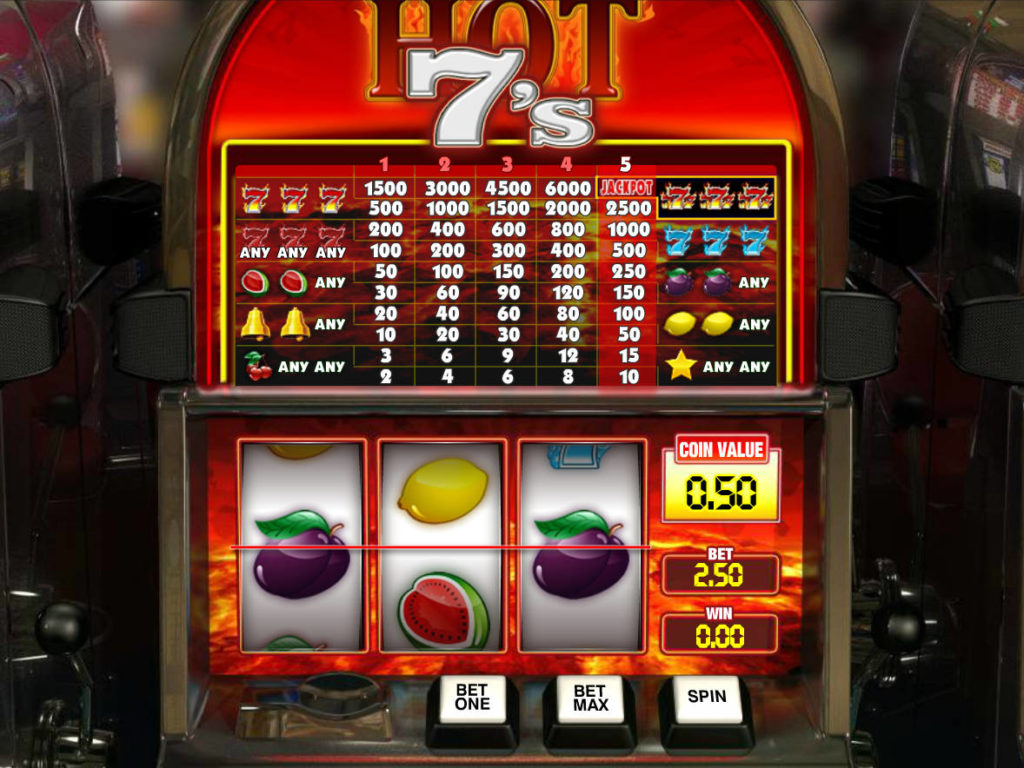 Zábavný casino automat Hot 7's bez stahování