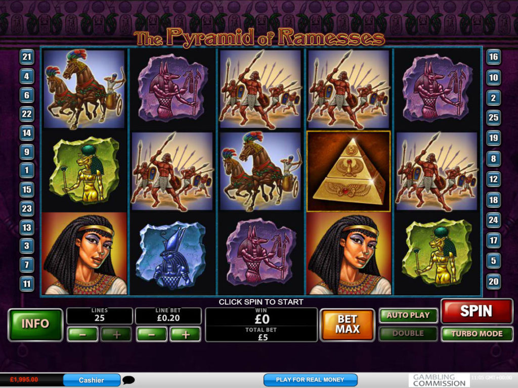 Online herní automat The Pyramid of Ramesses od vývojářské společnosti Playtech