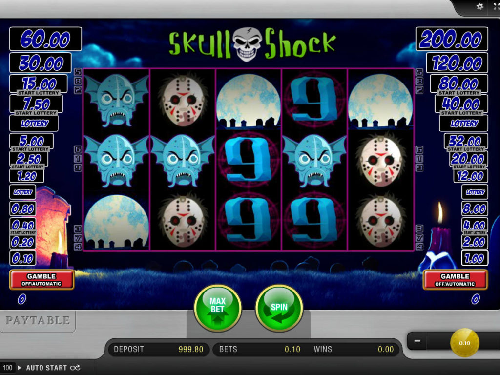 Casino automat Skull Shock zdarma bez vkladu