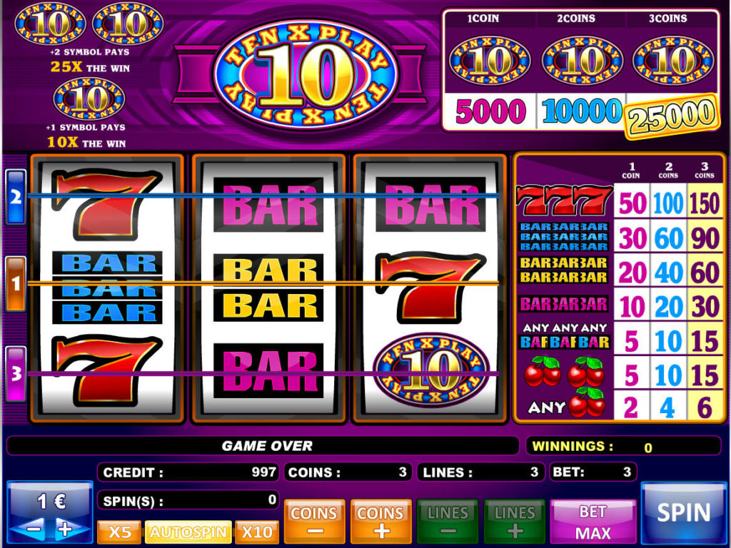 Online casino automat 10x Play zdarma