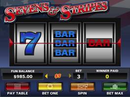 Casino automat Sevens and Stripes zdarma